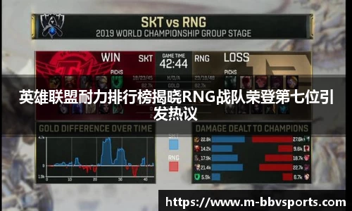 英雄联盟耐力排行榜揭晓RNG战队荣登第七位引发热议